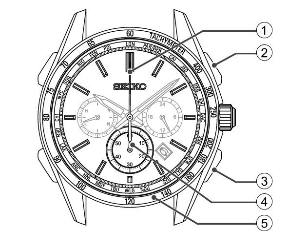 8B92_Names of the parts Stopwatch